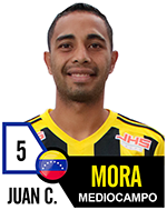 Juan Mora (VEN)